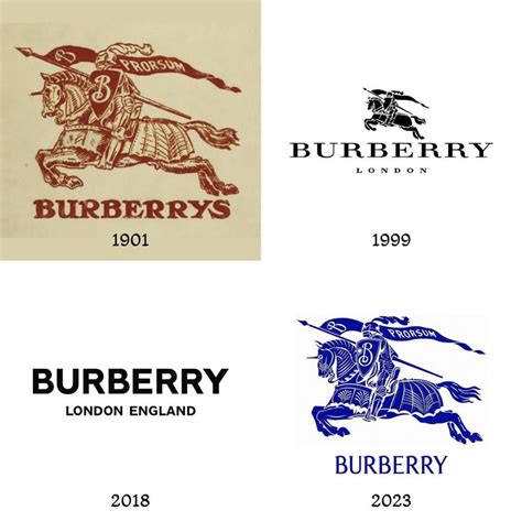 when did burberrys become burberry|burberry brand founder.